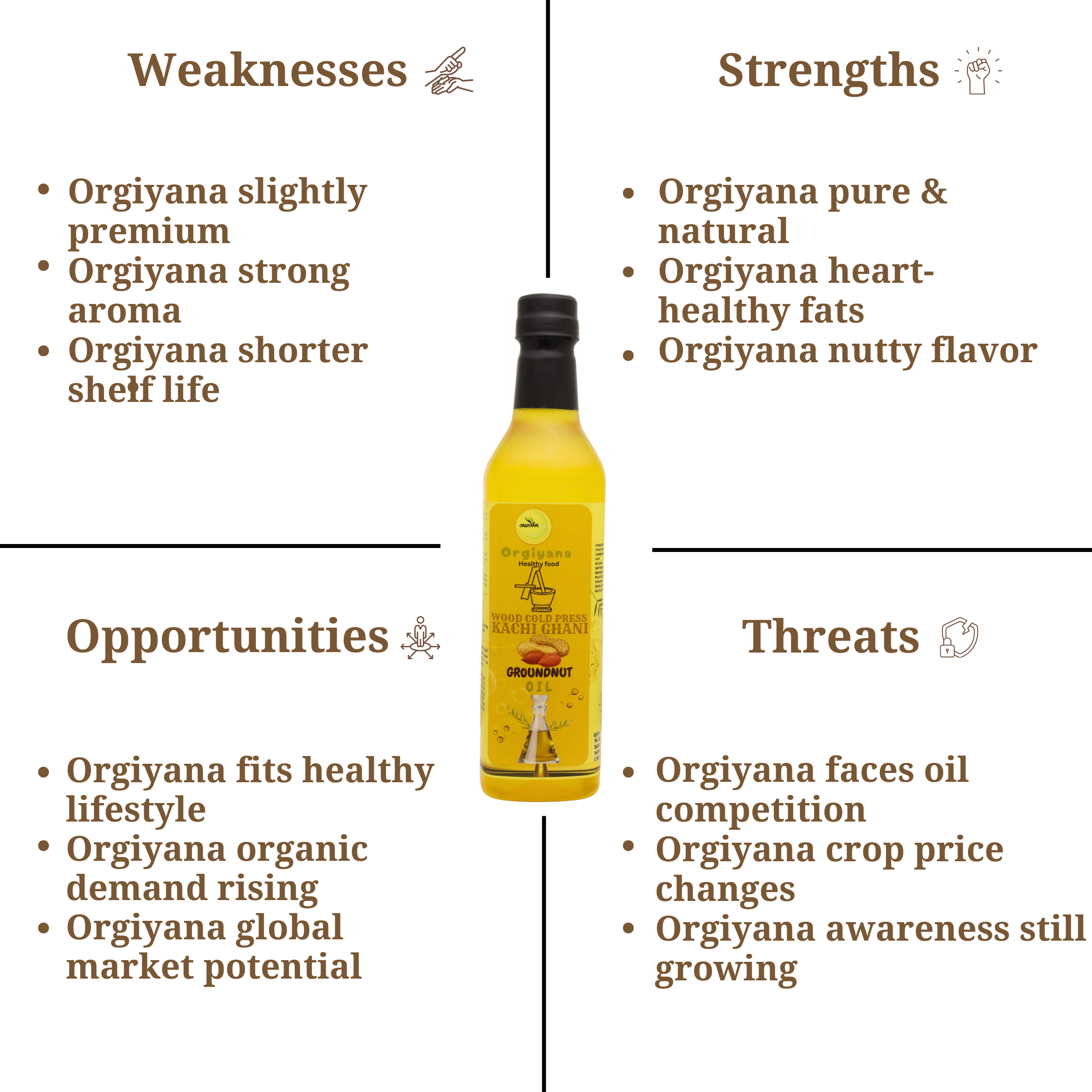 Organic Groundnut Oil